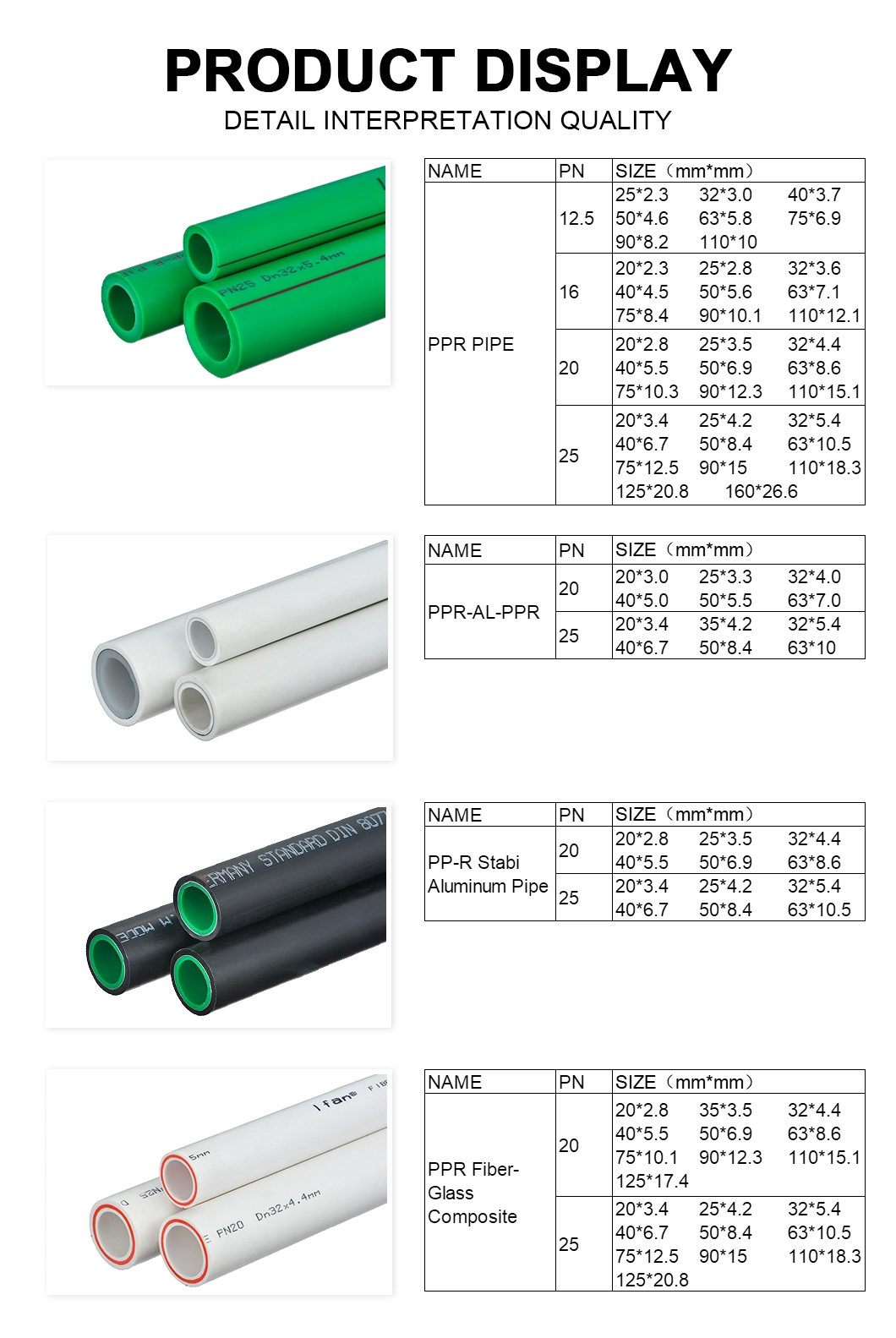 Ifan Factory Wholesale High Quality Plastic Pipe PPR Tube High Pressure PPR Pipe